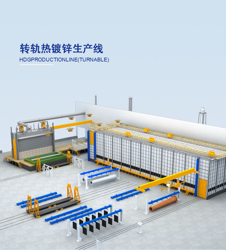 轉(zhuǎn)軌熱鍍鋅生產(chǎn)線